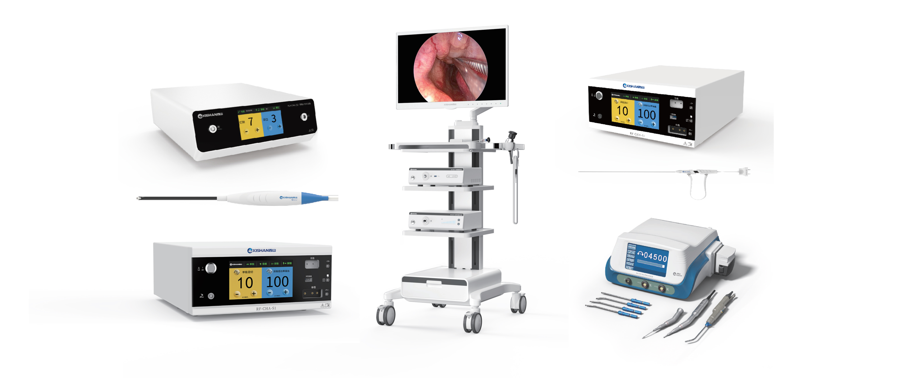 Total Solution Product Suite